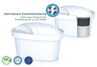 Wessper 4er Pack Aquamax Wasserfilter Kartuschen komp. mit BRITA Maxtra, AmazonBasics WES003