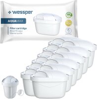 Wessper 12er Pack Aquamax Wasserfilter Kartuschen komp....