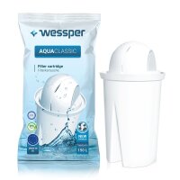 Wessper 12er Pack AquaClassic Wasserfilter Kartuschen komp. mit BRITA Classic,DAFI Classic, Glas-Wasserfilter WES002