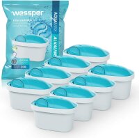 Wessper 8er Pack Alkalischer Wasserfilter Kartuschen Komp. mit BRITA Maxtra, PearlCo, AmazonBasics WES003-ALKALISCH
