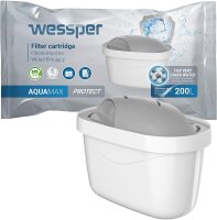 Wessper Wasserfilter Kartuschen für Hartes Wasser...
