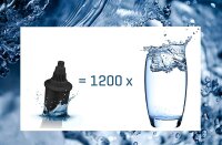 Wessper Wasserfilter Krug 3.5L AQUApro mit 1 alkalische Filterkartusche, BPA-frei, Elektro.Timer, Black