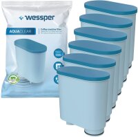 Wessper Wasserfilter kompatibel mit Philips AquaClean CA6903/10 CA6903/22 CA6903 Kalkfilter, Aqua Clean Filterpatrone für Saeco und Philips Kaffeevollautomaten, 6er Pack