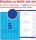 Avery Zweckform L4749-20 Ordnerrücken Etiketten (A4, 100 Rückenschilder, schmal/lang, 38 x 297 mm) 20 Blatt, blau