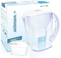 Wessper Wasserfilter AquaMax inkl. 1 Filterkartusche,...