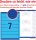 Avery Zweckform L4763-20 Ordnerrücken Etiketten (A4, 140 Rückenschilder, schmal/kurz, 38 x 192 mm) 20 Blatt, blau