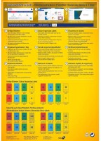 AVERY Zweckform 3455 Gelbe Etiketten (1.600 Aufkleber, 105x37mm auf A4, permanent haftende, selbstklebende Farbetiketten, Papier matt, bedruckbare, farbige Klebeetiketten) 100 Blatt