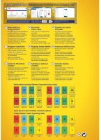 AVERY Zweckform L6035-20 Gelbe Etiketten (480 Aufkleber,...