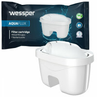 Wessper Wasserfilter kompatibel mit Laica Bi-Flux,...