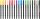Eberhard Faber 558218 - Artist Color Sketch Marker Set mit 18 Farben, Fasermaler mit Doppelspitze, im Kartonetui, zum Zeichnen, Skizzieren und Illustrieren