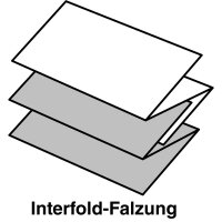 KATRIN Papierhandtücher CLASSIC Non Stop L2 Interfold-Falzung 2-lagig 3.000 Tücher