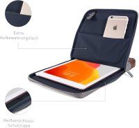 KMP Sleeve - Echtleder - Case Schutz Tasche für Tablet/iPad (max 11 Zoll) - innenliegende Reißverschluss - Schutzlippe mit Zwei-Wege-Reißverschluss