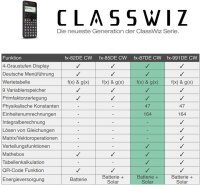Casio FX-87DE CW ClassWiz technisch wissenschaftlicher...