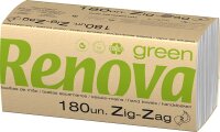 Renova green 1 Karton Zig-Zag Handtücher 2 lagig 30 Pack 5400 Stück 100% recycling