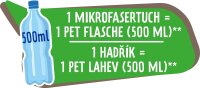 Spontex Microfibre Recyclingfasern, Mikrofasertücher mit 55% Recyclingfasern, hohe Saugfähigkeit, vielseitig einsetzbar, 30 x 30 cm, 2er Pack